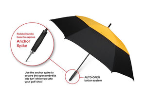 Davek Golf Umbrella Description