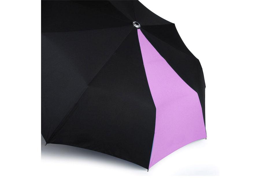 Davek Solo Umbrella | High Quality Umbrella | Wind Resistant Umbrella